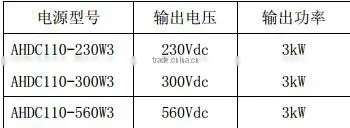3kw boost DC-DC power converter 110v to230v/300v/560 with CAN communication