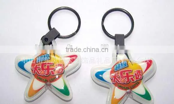 Custom full color print shaped pvc led keychain