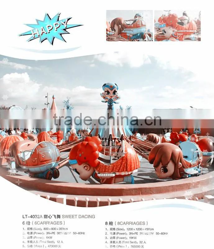 LT-4069D reconditioned car batteries for sale