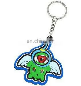 Skeleton Keychain