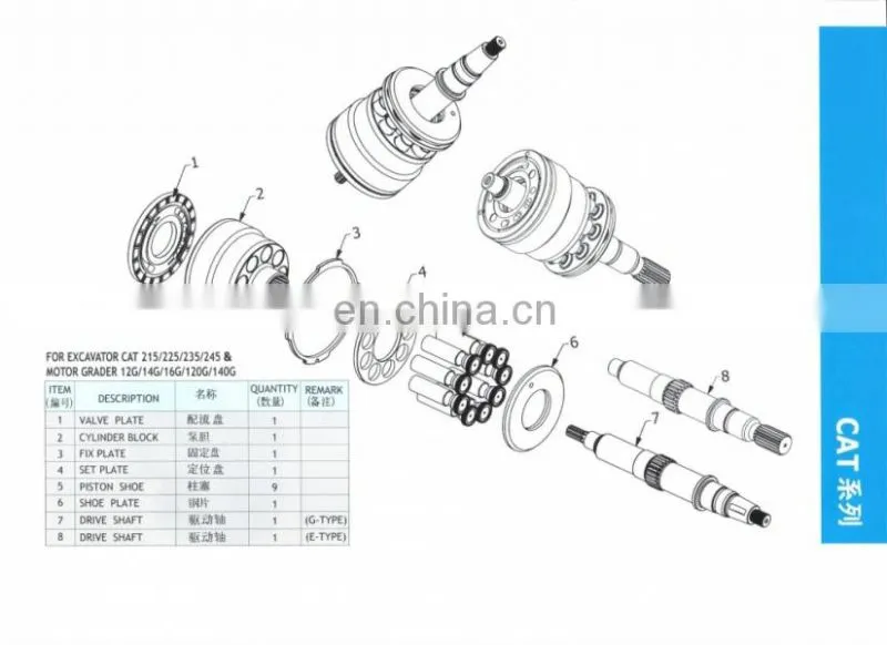 CAT12G/14G/16G CAT215 Hydraulic Pump Motor Parts Repair Kits For Excavator