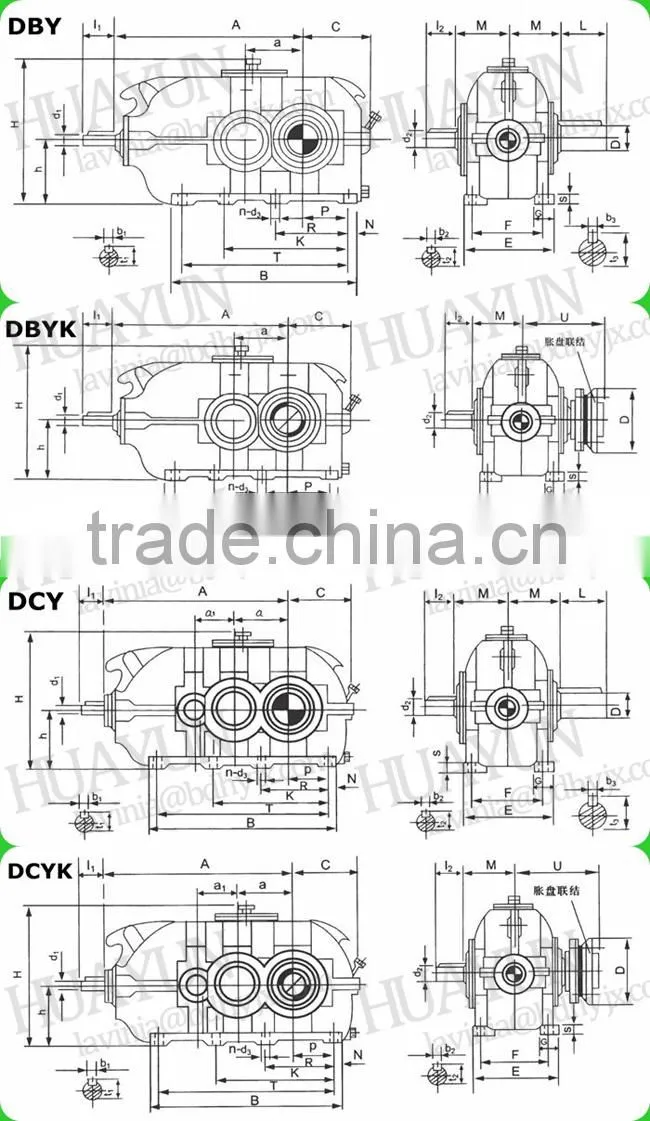 DBY DCY bevel motoreductors
