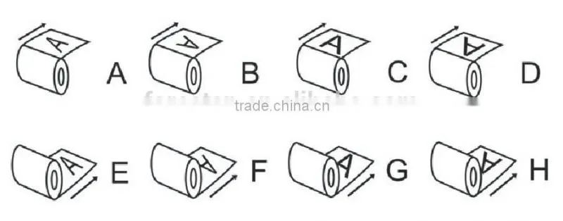 Supply baggage label sticker and luggage sticker in airline service