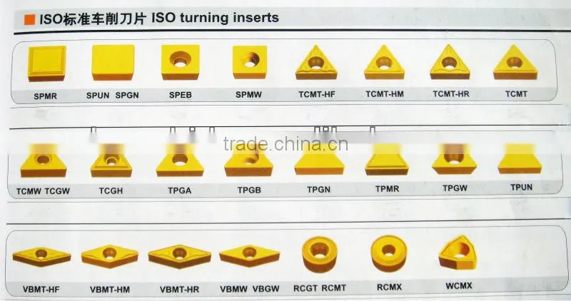 Uncoated tungsten carbide turning insert DCGX11T304 for aluminum cutting