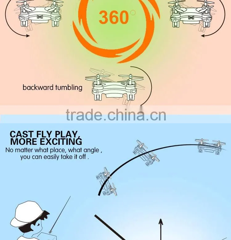 2015 New arrive 2.4G 4 CH 6-Axis Gyro mini rc quadcopter With Led Light RC UFO VS CX-10