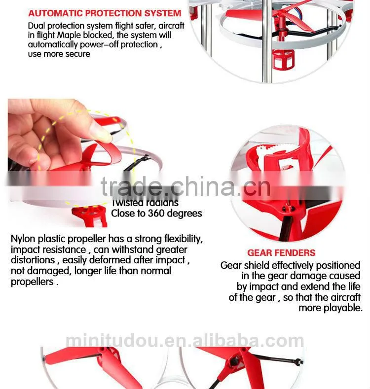 SYMA X3 shantou toy 4 Channel 3D RC quadcopter mini drone