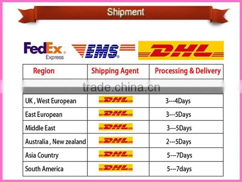 Wholesale 7A European hair extensions Straight wave 100% Human Virgin Hair extensions
