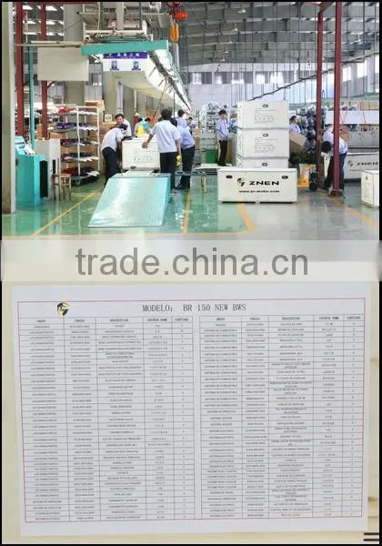 ZNEN-MOTOR Motorcycle export with CKD package