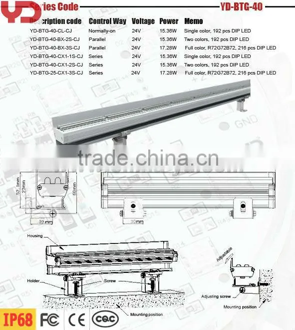YD BTG LED Light For building Lighting.