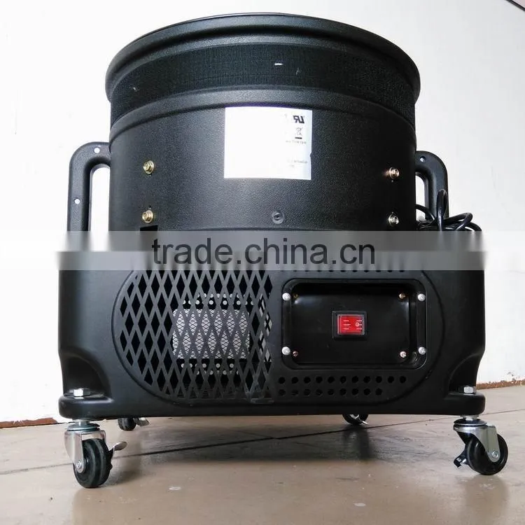 sky air dancer blower