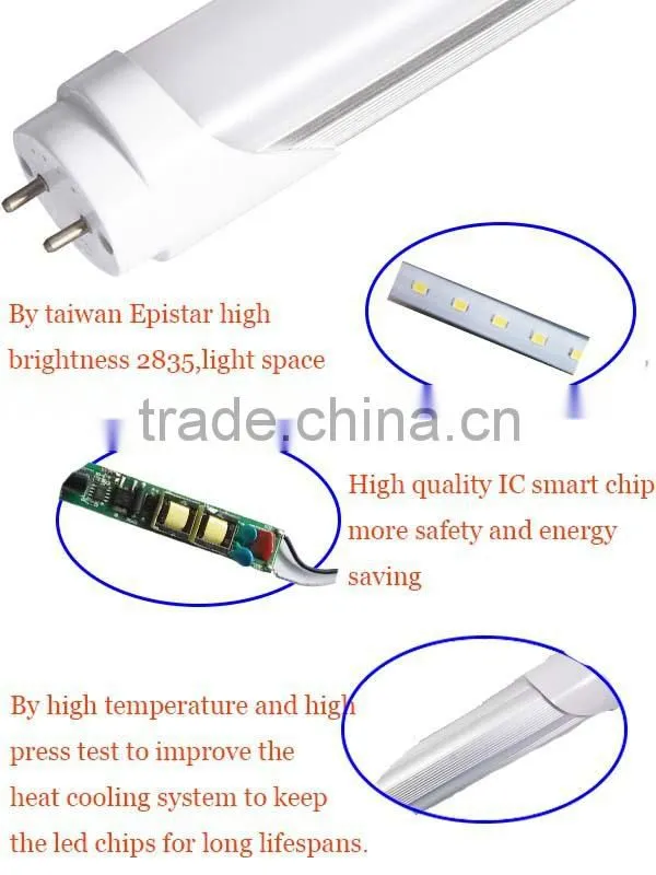 130lm/w Popular Light CE Passed 1200mm Price Led Tube Light T8