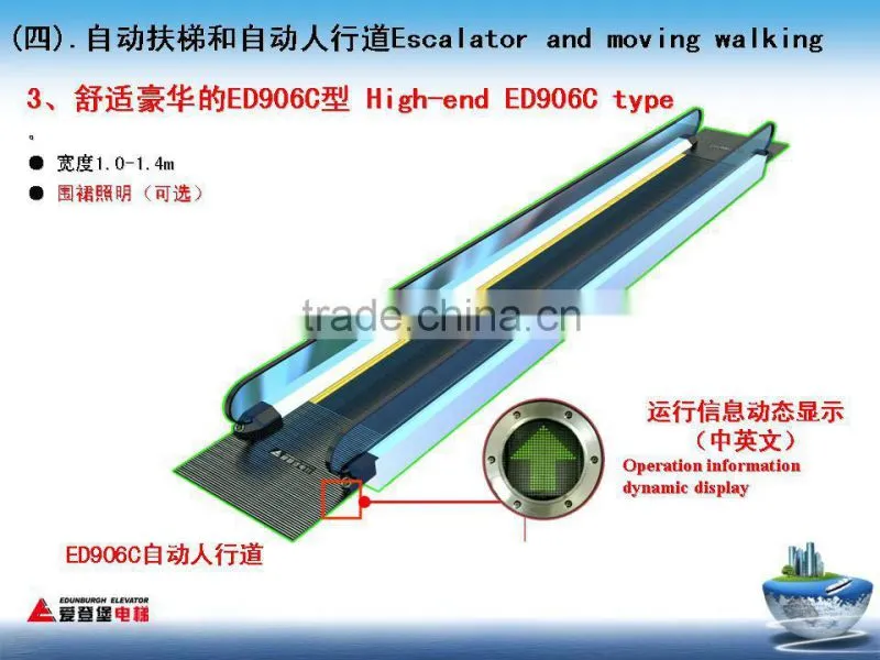 Observation Elevator(ES3-007)