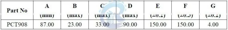 High Precision Current Transformer H Model