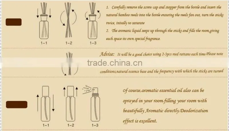 Popular 100ml home fragrance aroma reed diffuser