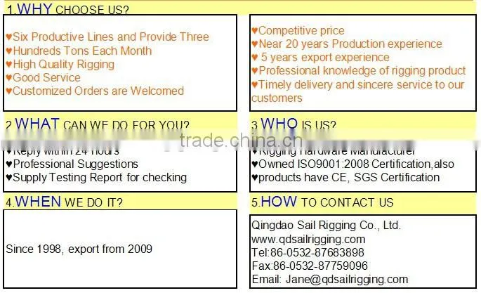 din741 malleable electrical galvanized wire cable rope clips