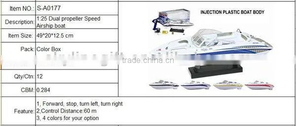 1:25 Dual propeller Speed Airship boat