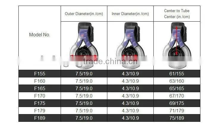 Ring Flash O-Flash F-179 for Nikon SB900+D700 D300 D200 D90