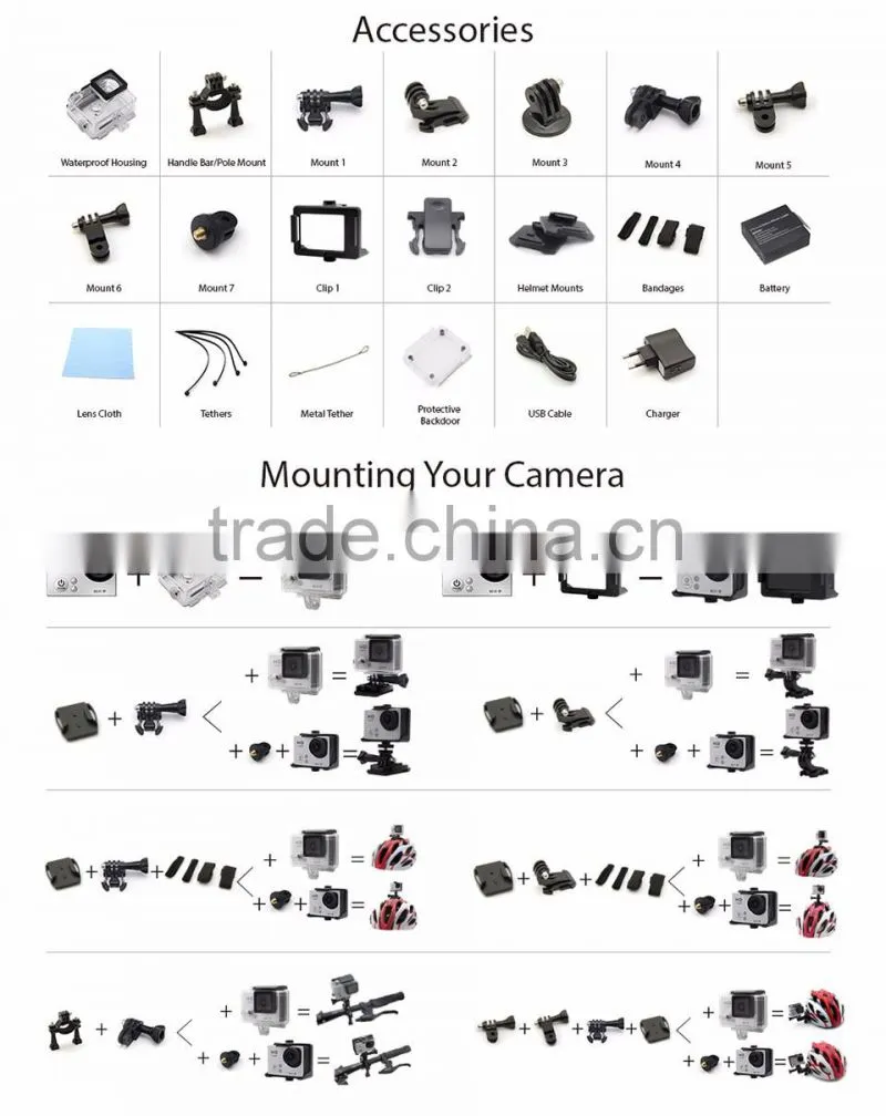 360VR Dual Screen 2.0" LCD main screen: 320*240 + 0.95" OLED State screen 4K 3840*2160 video resolutions 30fps Action camera