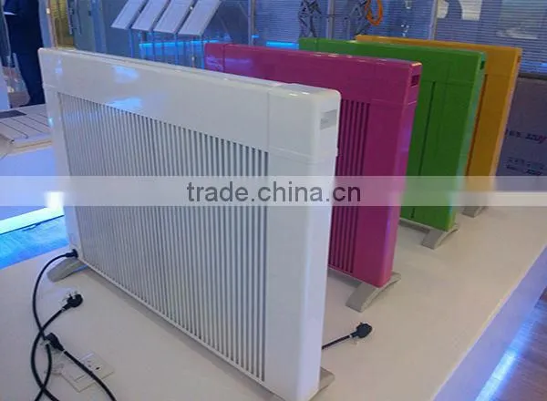Home Heating System Rooms Heaters