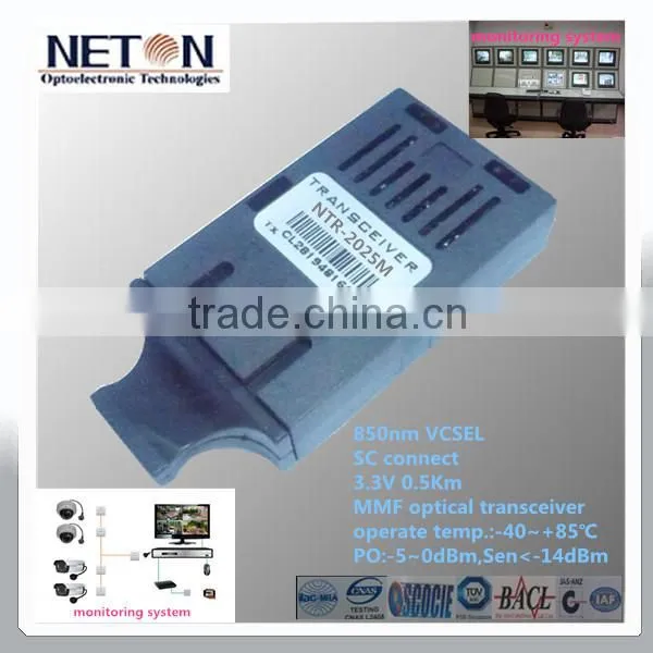 media converter