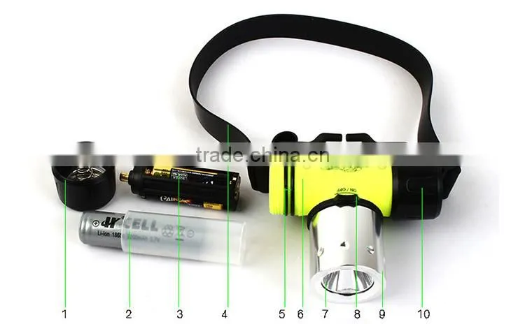 GD31 R2 High Power aluminum dive flashlight