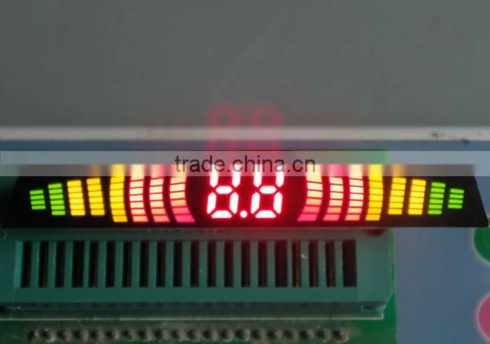 LED Digital Bar / LED Message Bar
