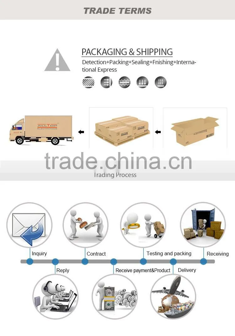 IP67 Waterproof high lumen bridgelux cob 70w china flood lights led