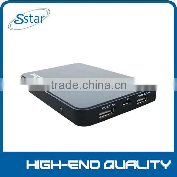 mobile changer hidden camera in CCTV camera wireless night vision