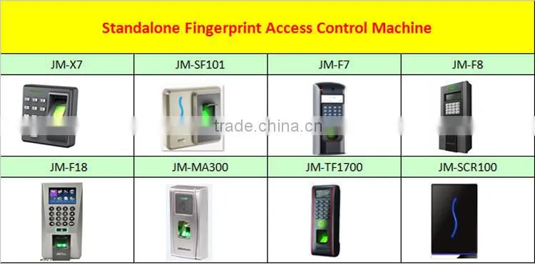 Cheap 2.8'' TFT colorful Screen biometric fingerprint time attendance software