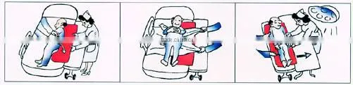 PC type of transfer sheet (Patient Move From Bed To Bed)