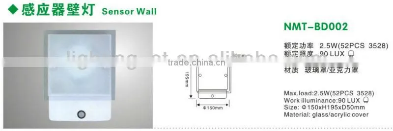 New Product Sensor Led wall Lighting
