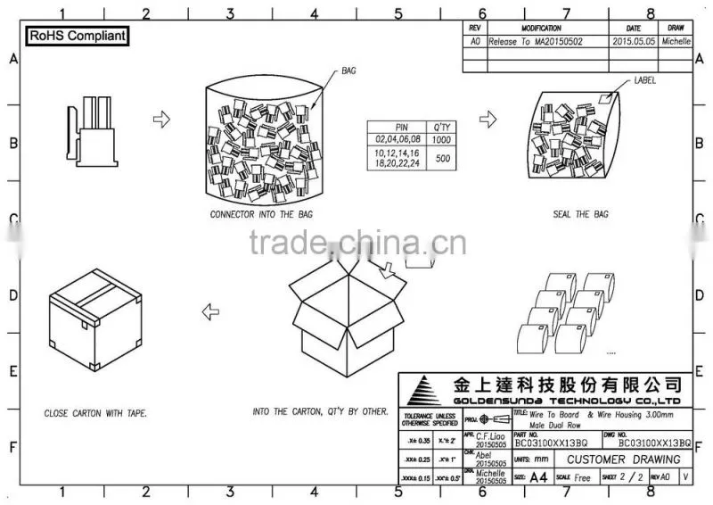 Wire to Wire Connector Housing male pitch 3.0mm dual row circuits : 02 - 24 pins