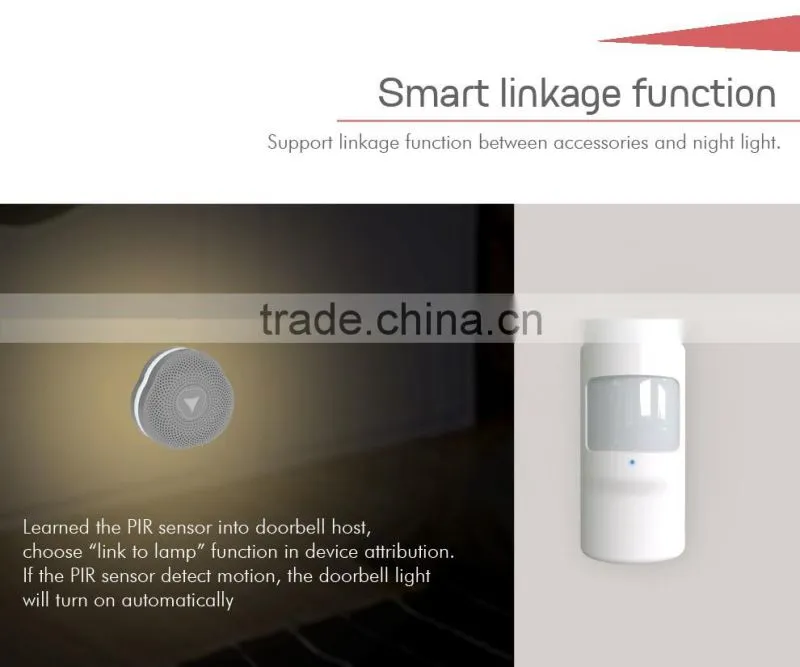 Villa/office install wireless Bluetooth doorbell with friendly app operate,simple and easy control