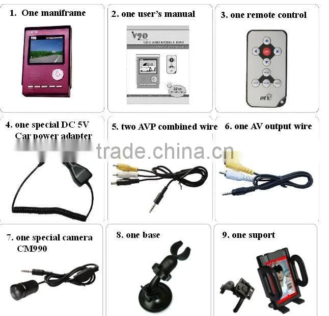 mini SD card digital video recorder surveillance with 2.5 inch screen