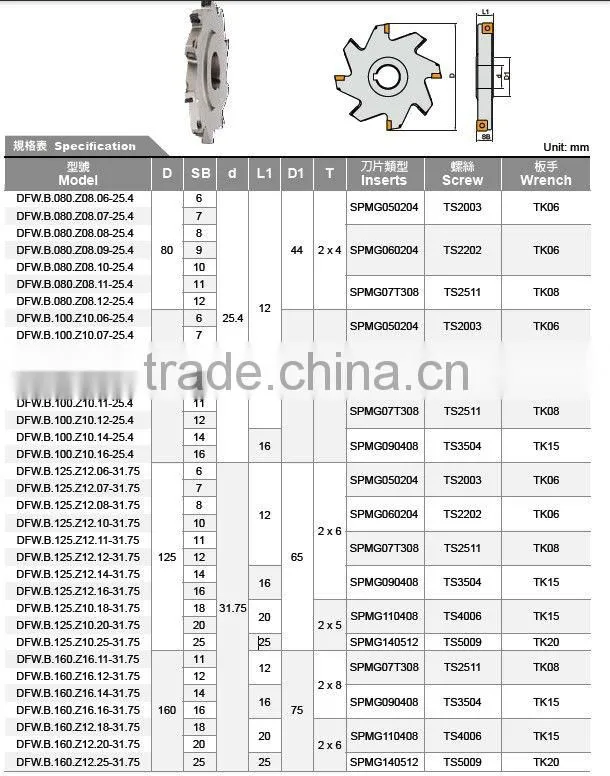 2016 High Speed Side Milling Cutter for CNC