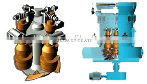High Quality Fine Grinding Price for Sale from Gold Supplier