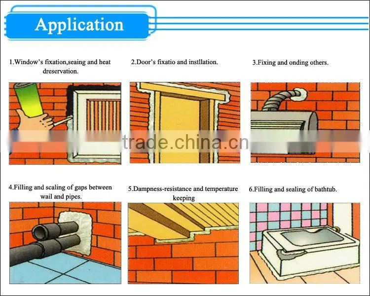 Expanding Polyurethane Sealant