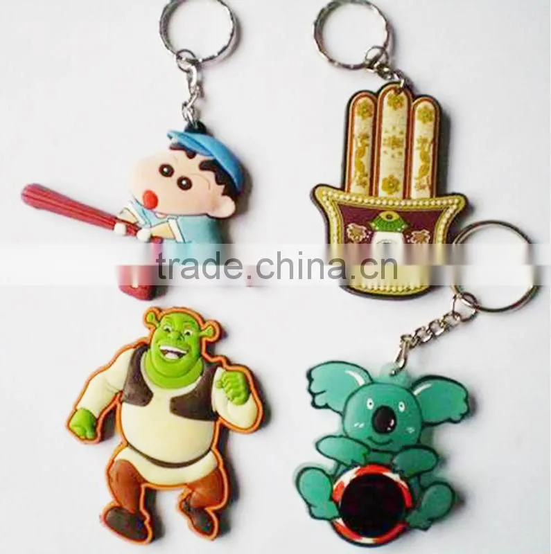 printing key chain