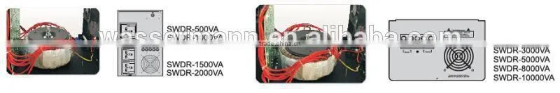 Home Voltage Stabilizer