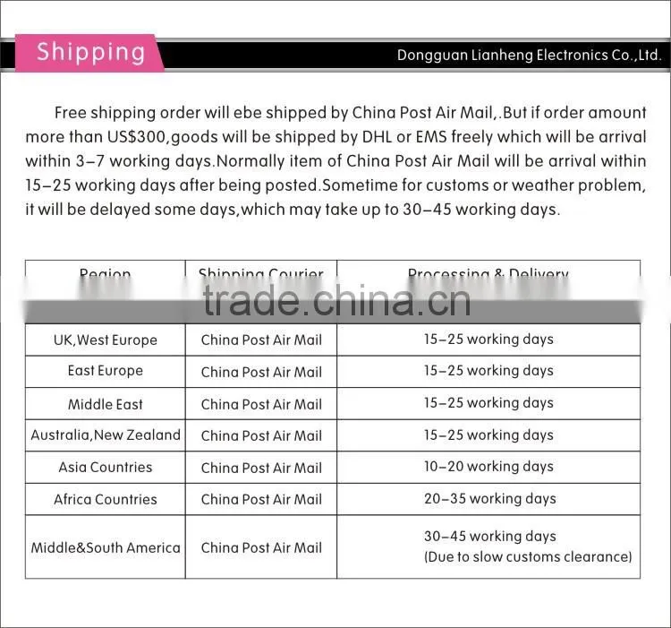Wireless waterproof headphones,bluetooth earphone,wireless earphone built-in microphone