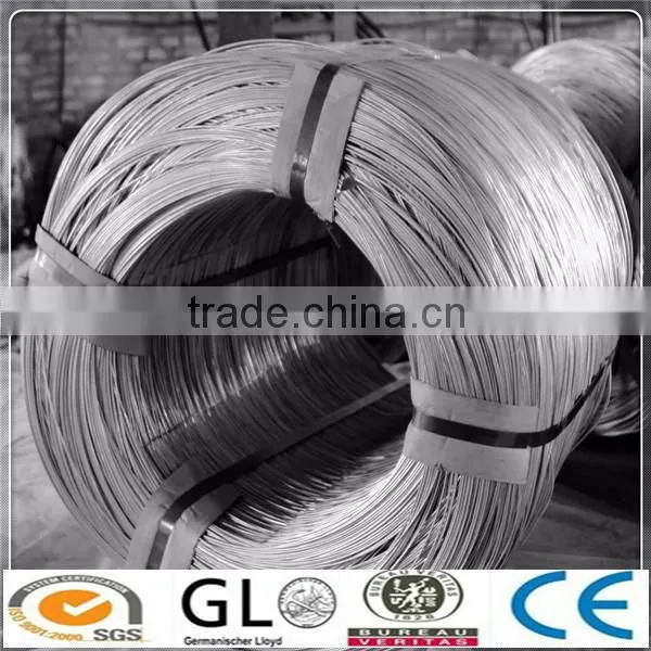 SAE 1008B Hot Rolled Steel Wire Rod Price