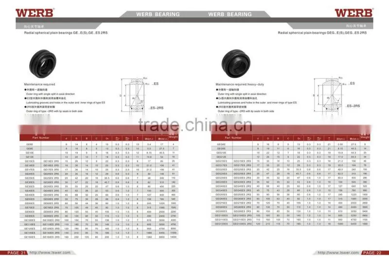 GE..ES furuno radar spherical plain bearing GE17E