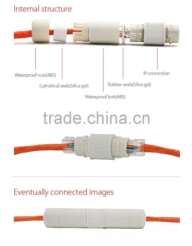 Outdoor sma cat 7 rj45 connector protective jacket types of ROHS certifiacted