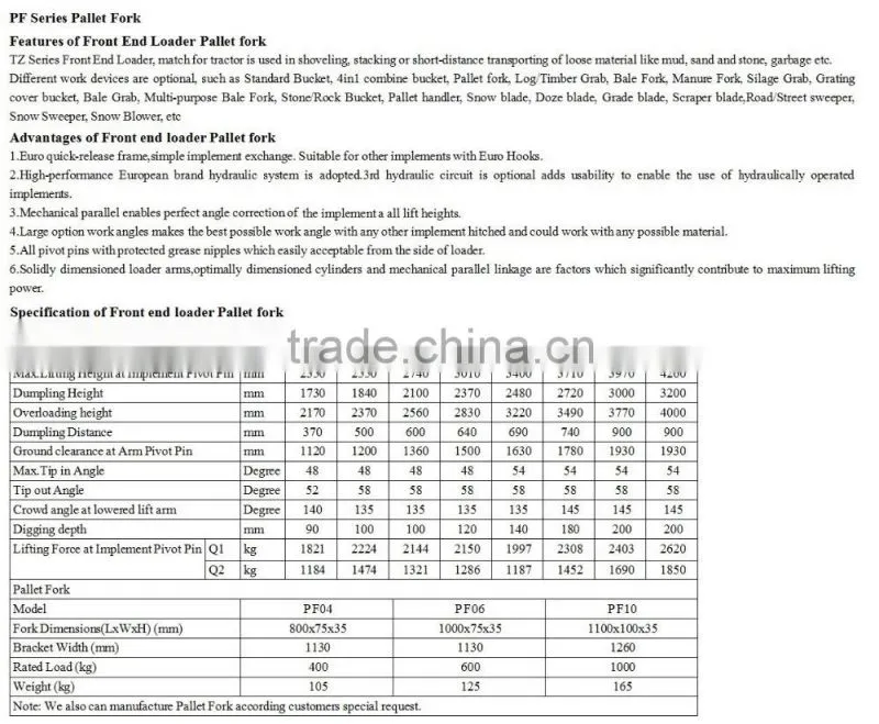 Tractor Front Pallet Fork for sale
