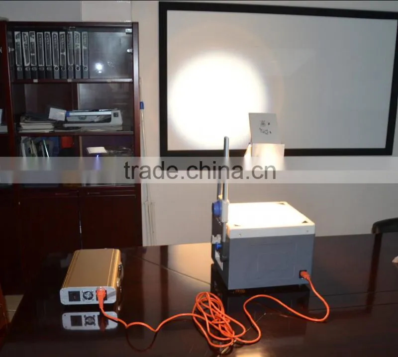 BBQ power bank supper power supply