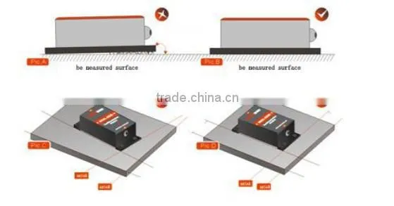 SCA126T Cheap CAN-based Slope Sensor , Dual-axis Inclinometer CAN2.0B Builted In ADI High Precision Temperature Senosor
