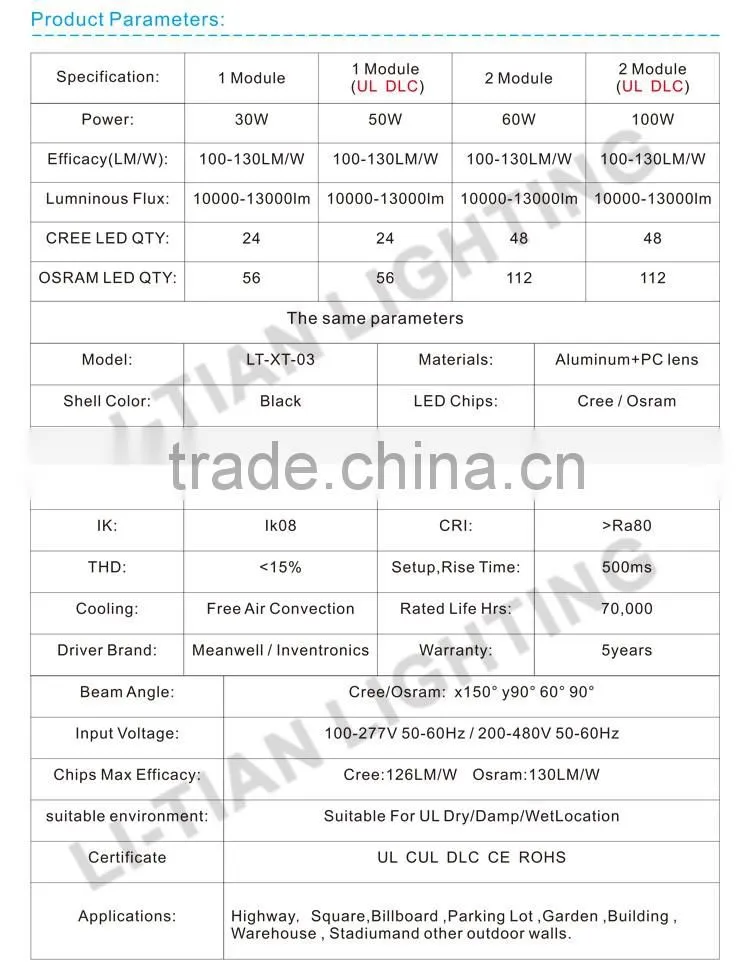 Led light, wall led light, led wall pack light,solar garden lights 100w high quality competitive pirce