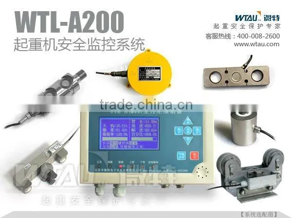 bridge crane load limiter control system