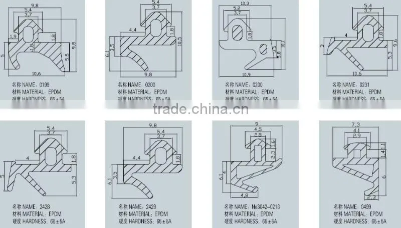 PVC windows&doors profile
