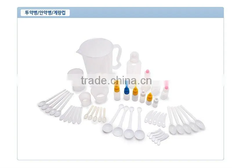 PETE, HDPE, LDPE, PP, PS, Cosmetic, Pharmaceutical, Food Bottle